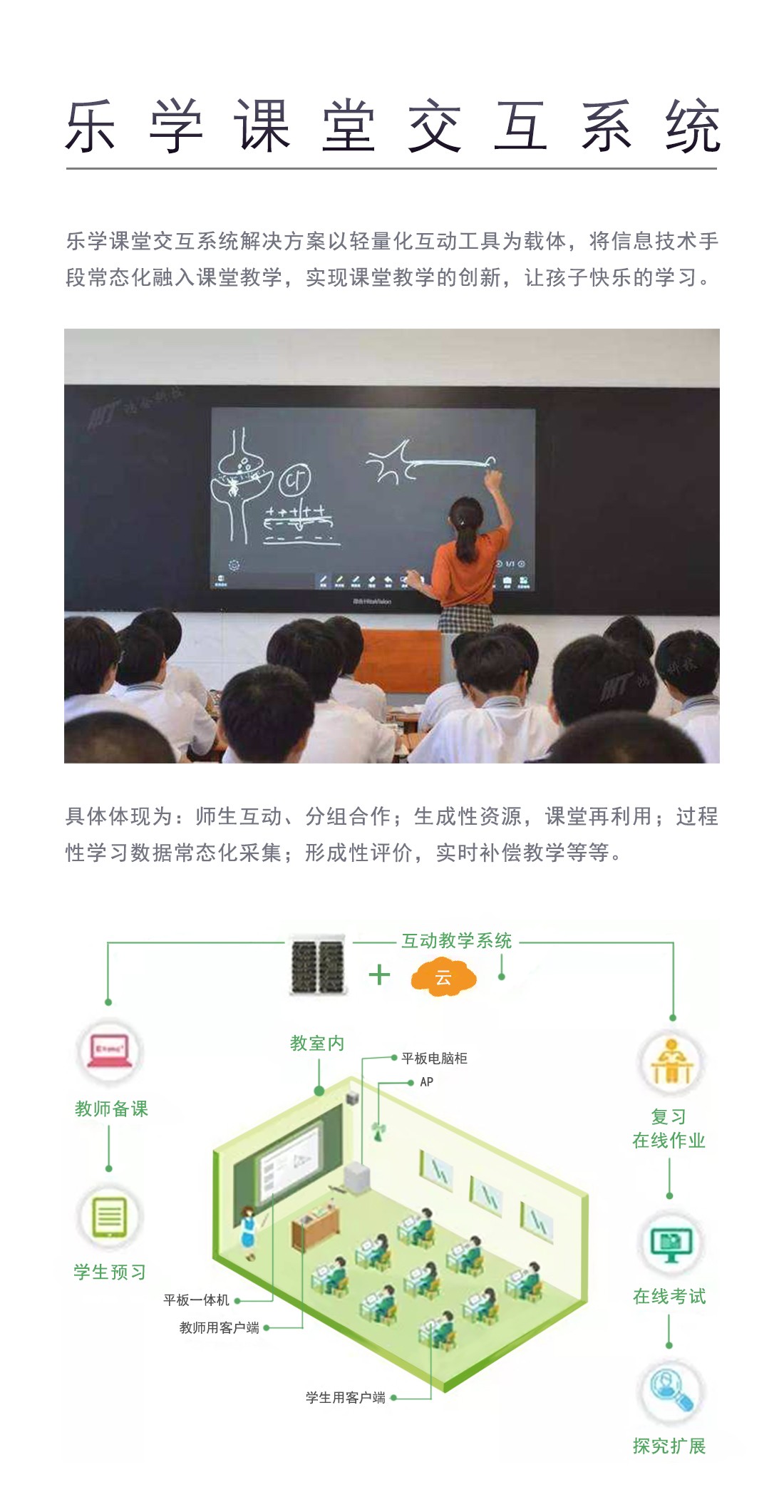 乐学课堂交互系统01.jpg